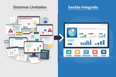 Chega de Sistemas Limitados: Conheça um ERP Completo de Verdade