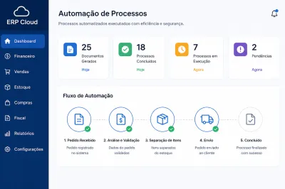 ERP Cloud: O Sistema Que Sua Empresa Precisa em 2026