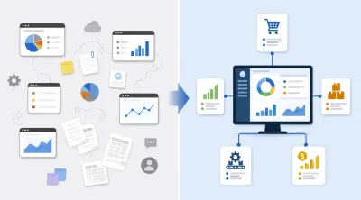 ERP Completo: Como Centralizar a Gestão da Empresa em Um Único Sistema