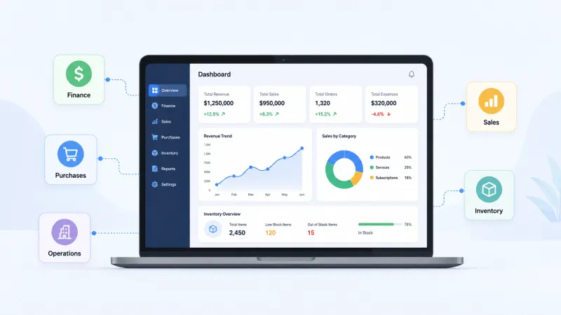 ERP Completo: Como Escolher o Melhor Sistema para Sua Empresa