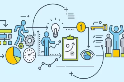 Como o Fluxograma PCP Melhora a Produtividade na Indústria com Soluções Digitais