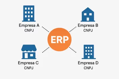 ERP para Empresas de Serviços: Como Multiempresa e Multicentro de Custo Otimizam a Gestão