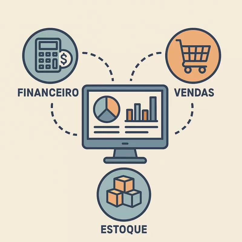 Software Sob Medida para Pequenas e Médias Empresas: Vale a Pena?