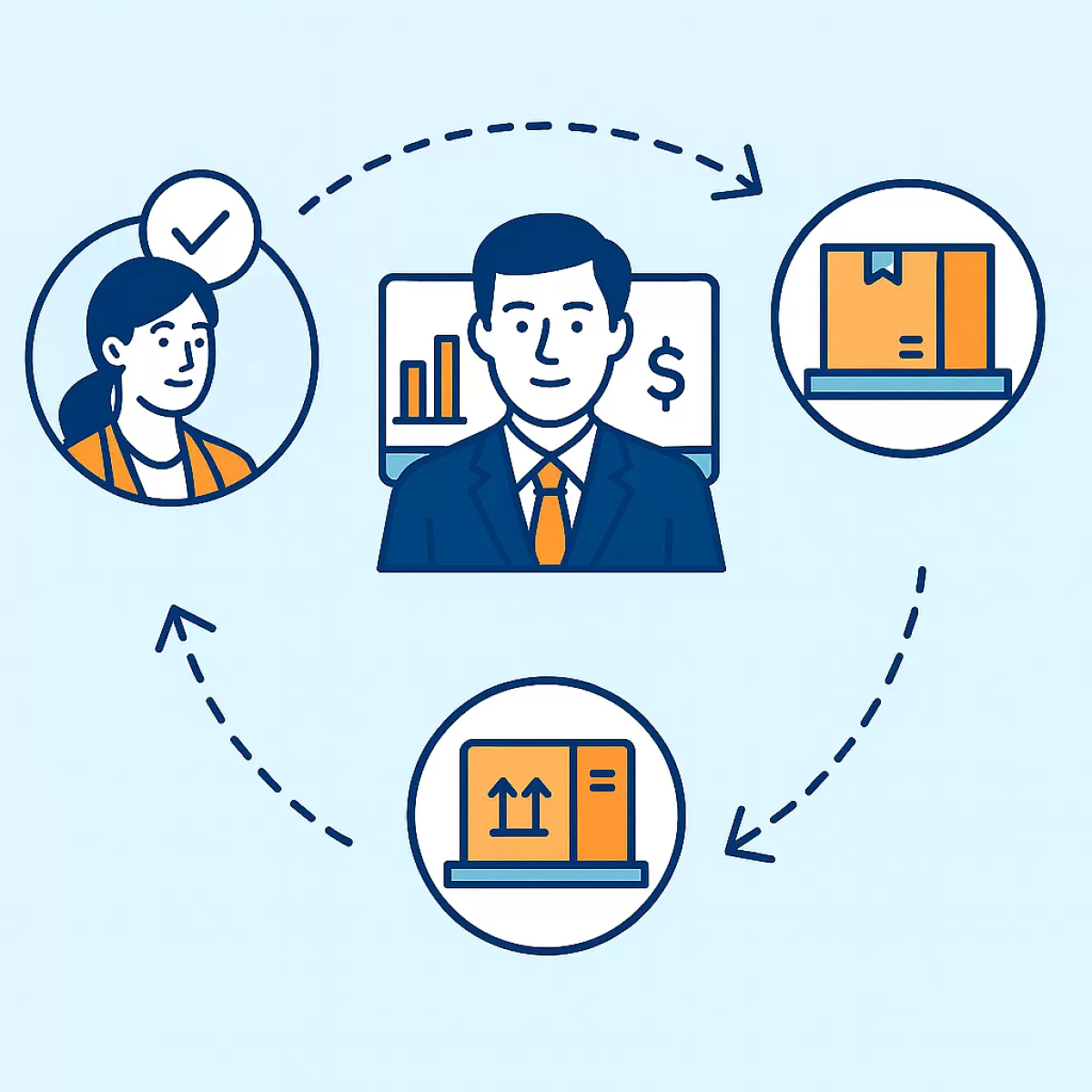 Automação Financeira: principais benefícios para pequenas e médias empresas