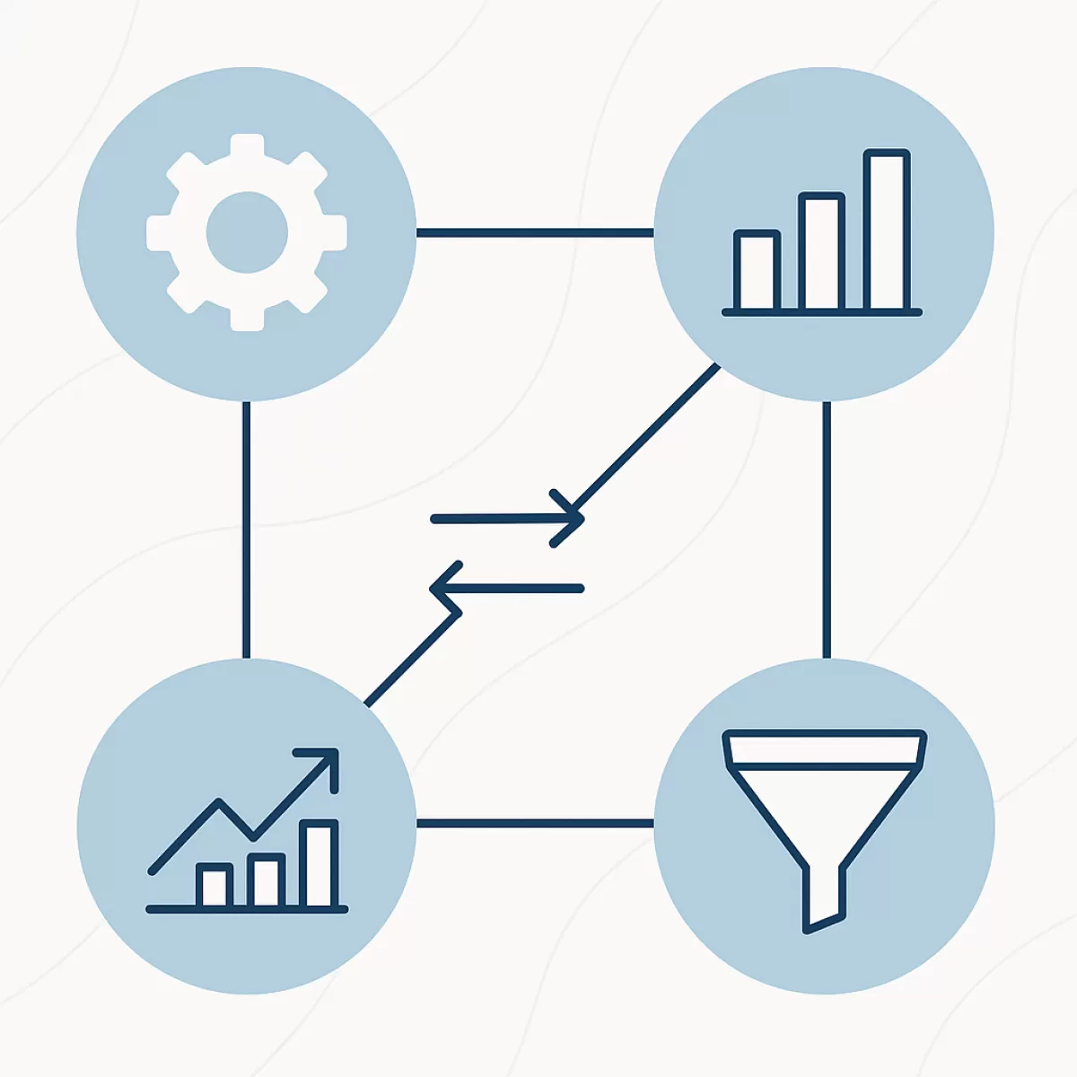 Como Aumentar a Produtividade da Equipe com um Sistema para Controle de Vendas
