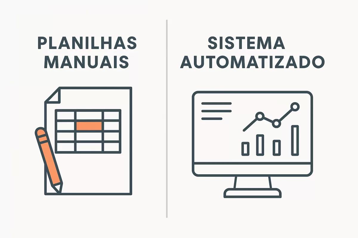 Evite Retrabalho e Erros Manuais com um Sistema para Controle de Vendas
