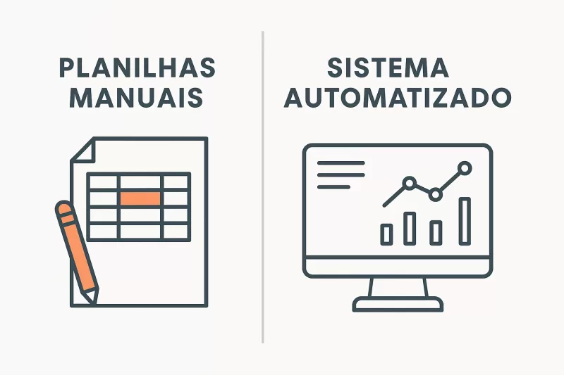 Evite Retrabalho e Erros Manuais com um Sistema para Controle de Vendas
