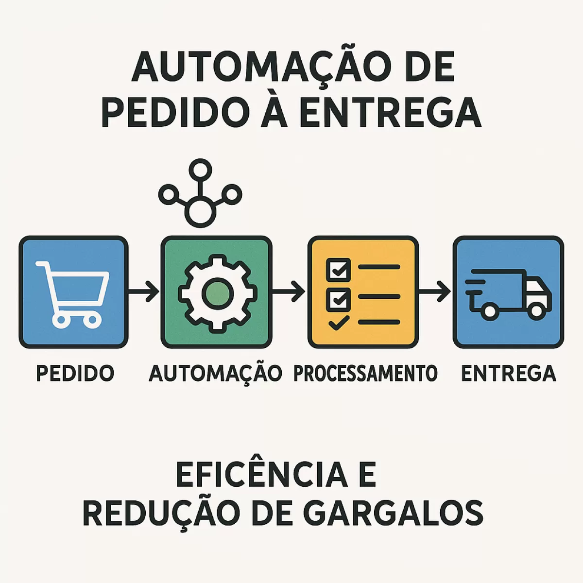 Tendências para o futuro dos sistemas personalizados nas empresas
