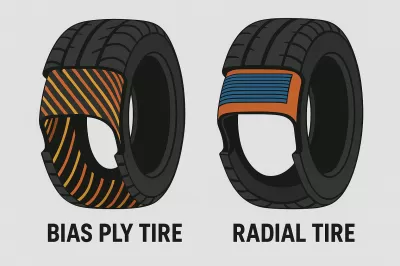 Diferença Entre Pneu Diagonal e Pneu Radial: Qual é a Melhor Escolha?