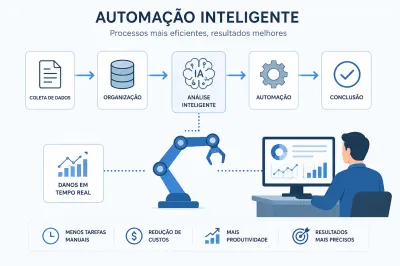 CRM com IA: Tendências e Vantagens para Empresas Modernas