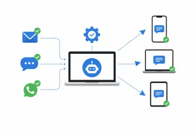 CRM com IA Como Unir Automação e Relacionamento Com Clientes