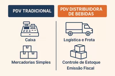 Comparativo: PDV tradicional vs PDV distribuidoras de bebidas