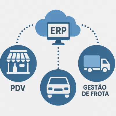 PDV Distribuidora de Bebidas: Como Otimizar Logística, Estoque e Entregas