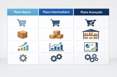 Quer Saber Quanto Custa um Sistema para Loja? Veja Aqui