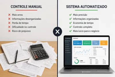 Sistema de Varejo Inteligente Para Vender Mais Todos os Dias