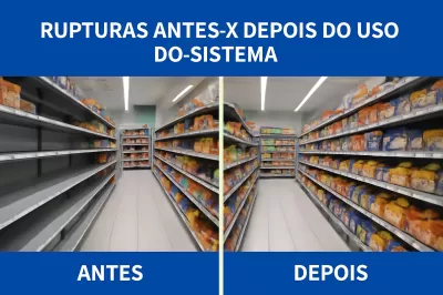 Sistema para Mercadinho: Como Aumentar o Faturamento Ainda Este Mês