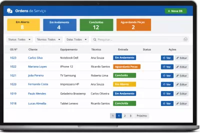 Programa para Assistência Técnica: Gestão Completa em Um Só Lugar
