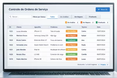 Organize sua Assistência com um Programa para Assistência Técnica de Celular