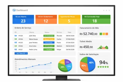Como escolher o melhor Programa para Ordem de Serviço Assistência Técnica em 2026