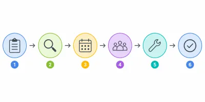 Controle de Ordens de Serviço: Solução para Empresas de Instalação e Manutenção