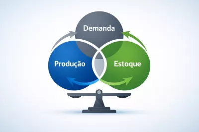 Planejamento Agregado de Produção: O Método que Reduz Estoques Sem Perder Vendas