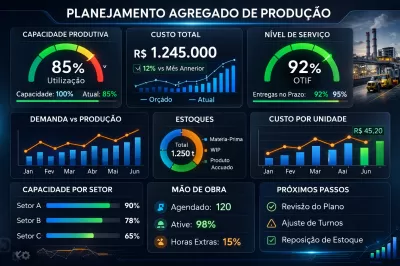 Como aplicar o Planejamento Agregado de Produção para reduzir custos e aumentar a eficiência operacional