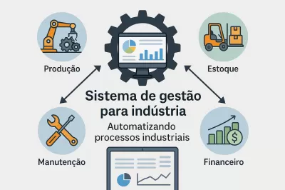 Benefícios do Sistema de Gestão para Indústria na Automação de Processos Produtivos
