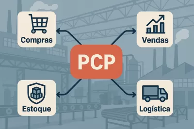 Como um sistema PCP auxilia no planejamento de capacidade produtiva