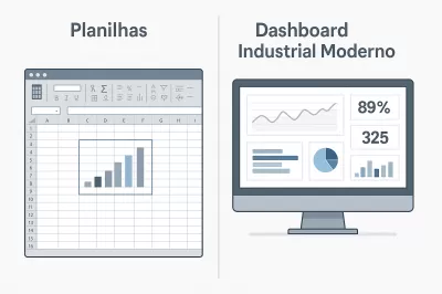 Quando as Planilhas Deixam de Funcionar: Por Que Sua Indústria Precisa Migrar para um Software de Produção