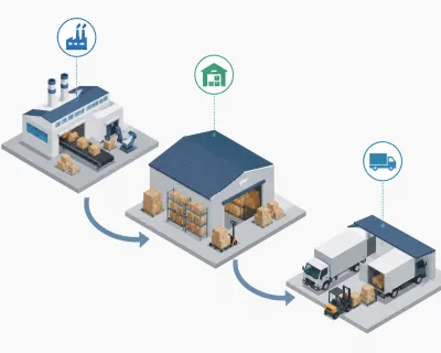 Estoque de Produtos Acabados: Como Melhorar o Planejamento e a Distribuição