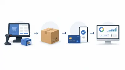 ERP Sistema Integrado de Gestão: Como Integrar Vendas, Estoque e Financeiro