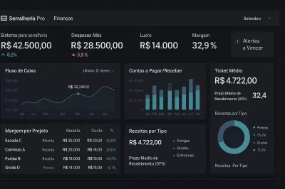 Gestão Financeira Centralizada: Como um Sistema Eleva a Eficiência da Serralheria