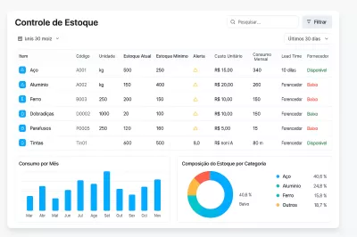 Software para Serralheria: como organizar prazos, reduzir retrabalho e entregar no tempo certo