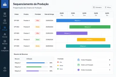 Sequenciamento da Produção: O Que É e Como Aplicar na Indústria