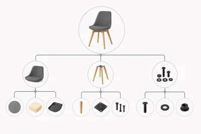 Como o Planejamento das Necessidades de Materiais MRP Contribui Para uma Produção Mais Inteligente