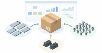 Planejamento das Necessidades de Materiais MRP: Planilha ou Sistema?