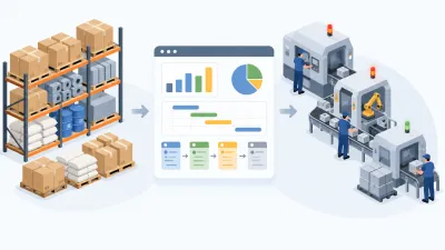 Como o Planejamento das Necessidades de Materiais MRP Melhora o PCP?