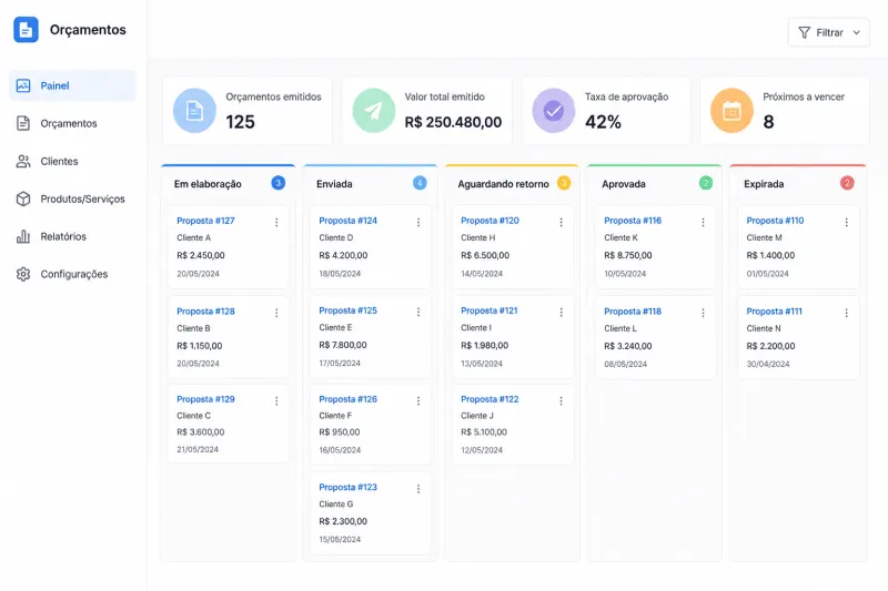 Sistema de Orçamento: Automatize Propostas e Venda Mais