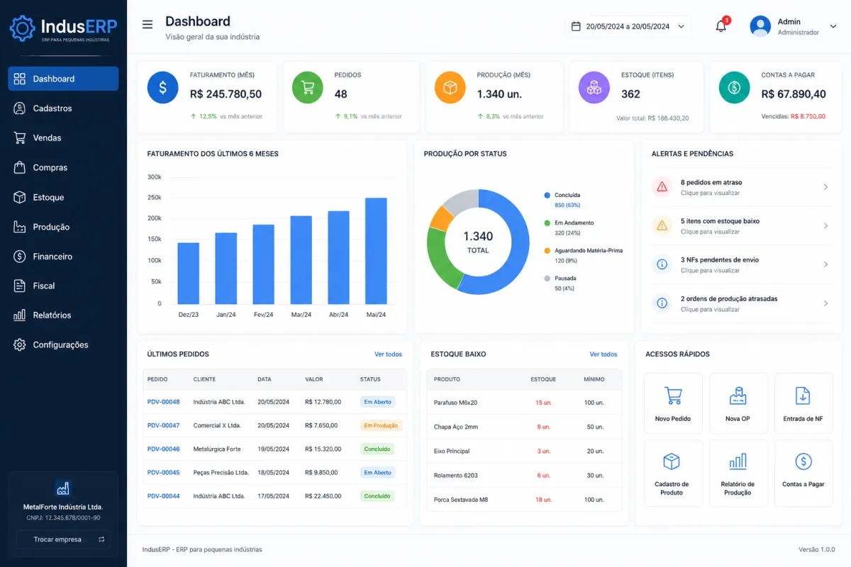 ERP para Pequenas Indústrias: Transforme sua Gestão hoje mesmo.