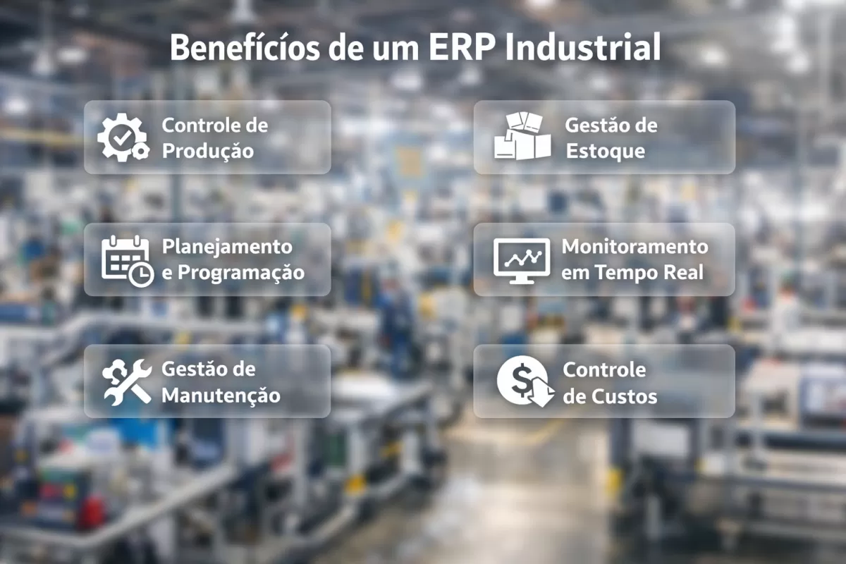 ERP Industria: Controle Absoluto de Custos e Produção